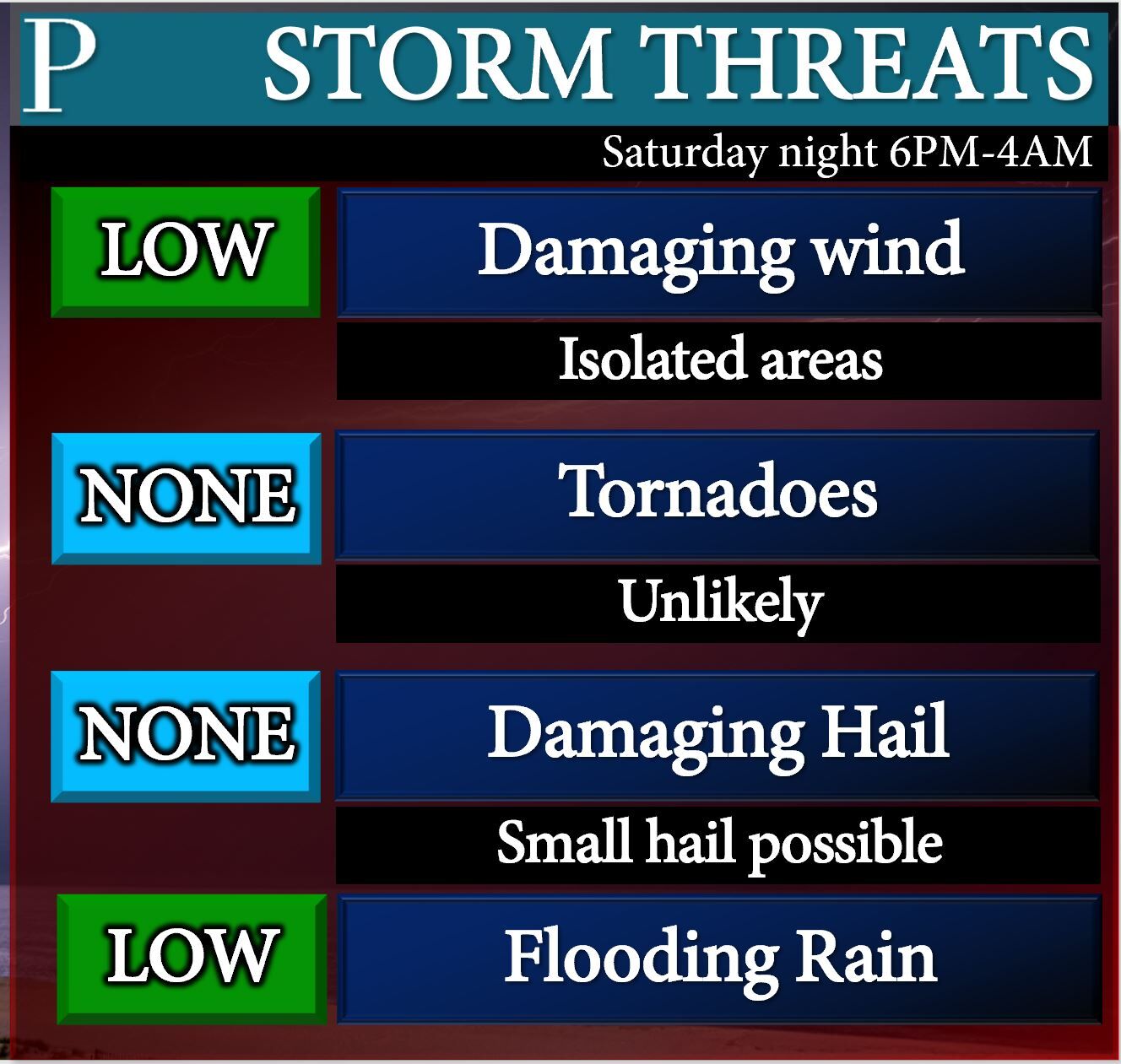Storm Threeats.JPG